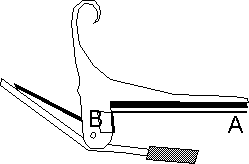 kyser capo modification
illustration
